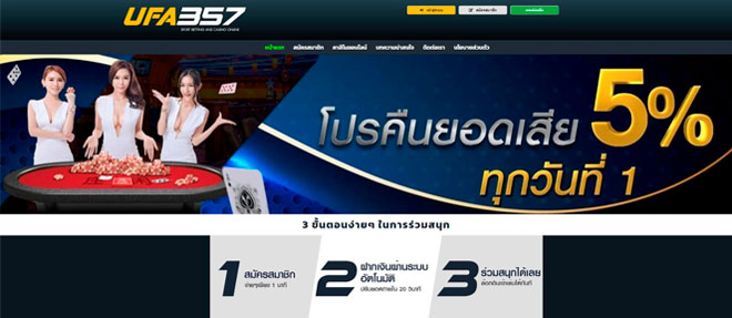 homepage ufa357