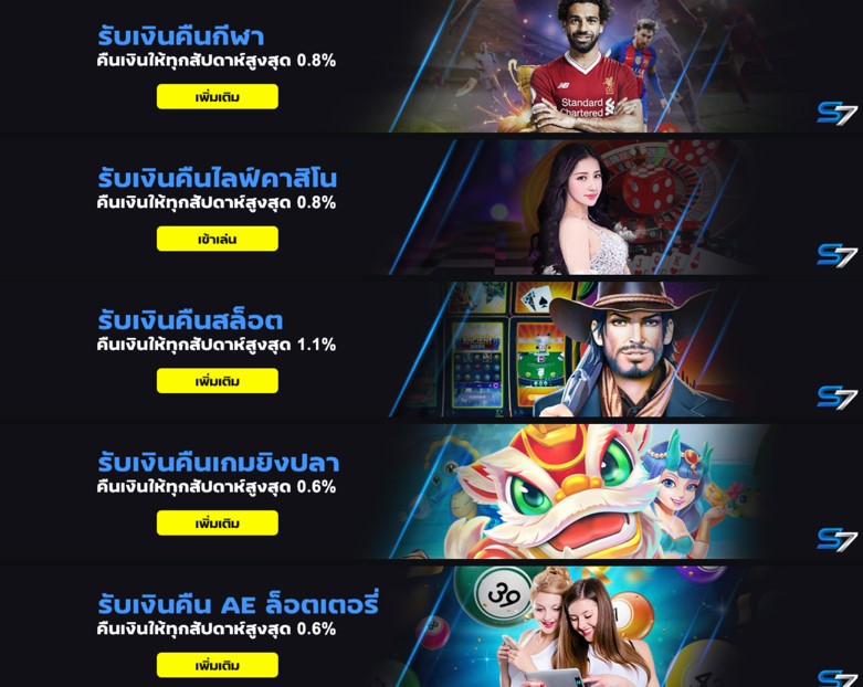 SIAMBET7 โปรโมชั่นคืนเงิน