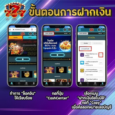 Chokdee777 ฝากเงิน